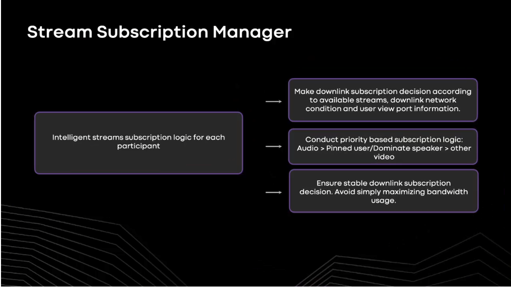 扩展大型群组通话的音频和视频