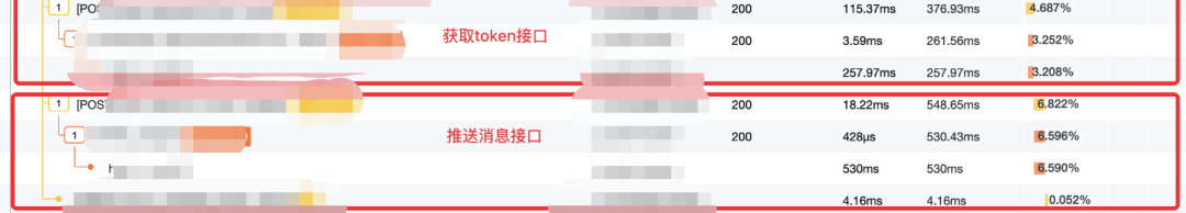 效率消息中心从0-1搭建与思考 | 得物技术