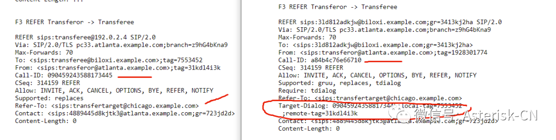 SIP呼叫复杂转接流程处理最佳实践-RFC5589概论