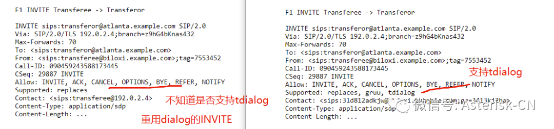 SIP呼叫复杂转接流程处理最佳实践-RFC5589概论