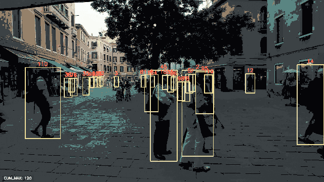 PeekingDuck：计算机视觉框架