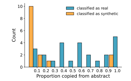人工的人工智能：大型语言模型(LLM)对众包工人的影响