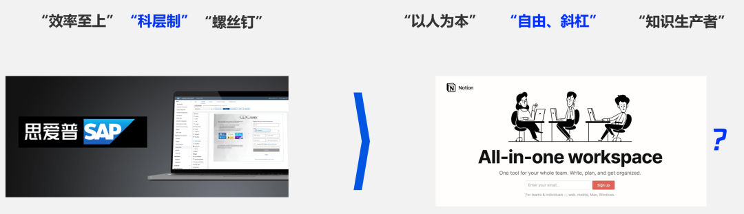 谁在布局生成式AI？