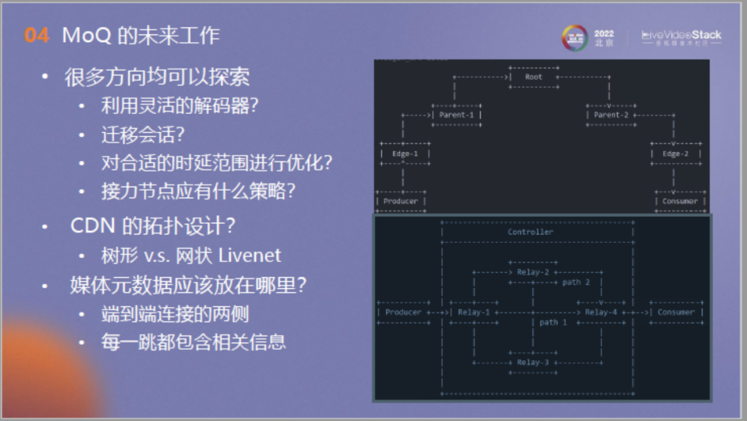 面向流媒体的确定时延传输：从QUIC出发，走向未来