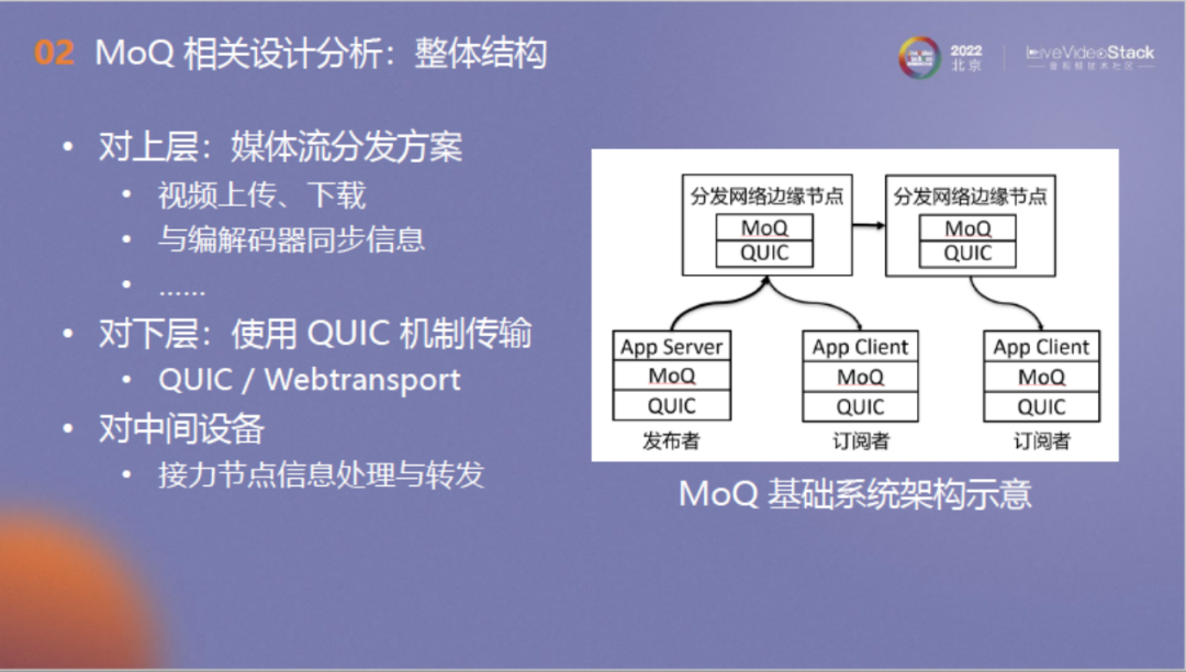 面向流媒体的确定时延传输：从QUIC出发，走向未来