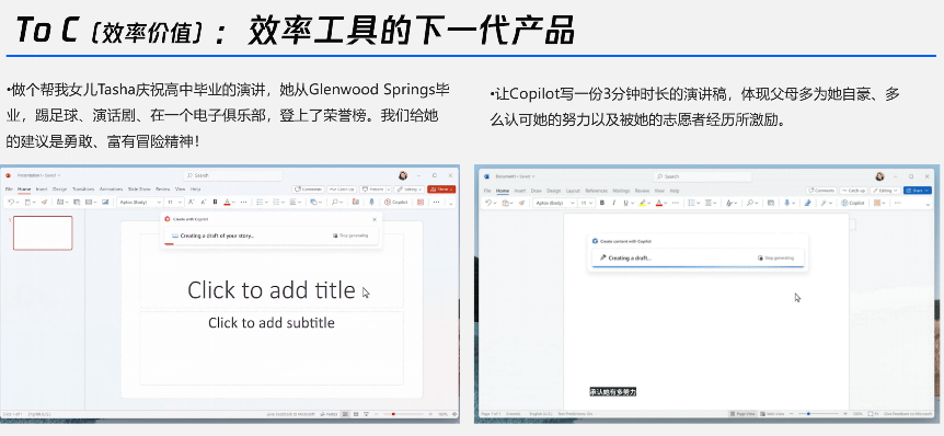 谁在布局生成式AI？