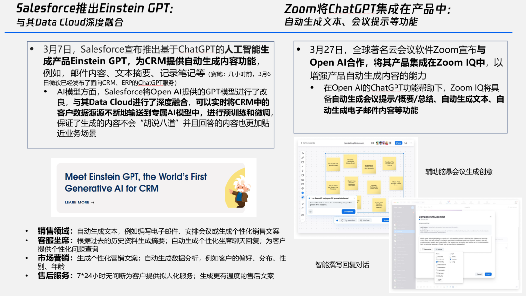 谁在布局生成式AI？