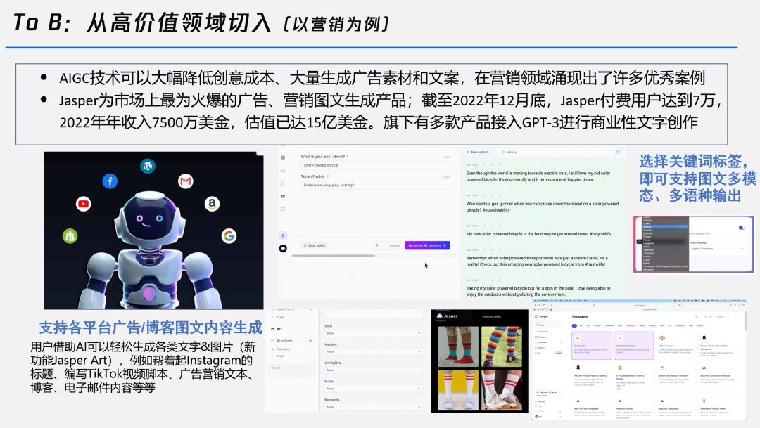 谁在布局生成式AI？