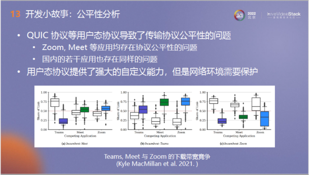 面向流媒体的确定时延传输：从QUIC出发，走向未来