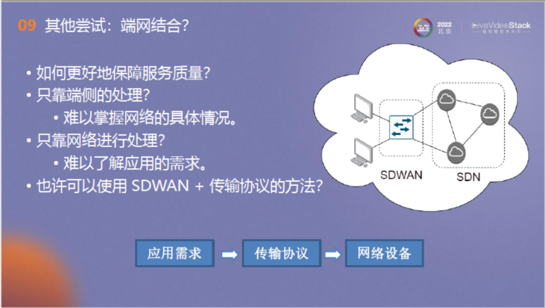 面向流媒体的确定时延传输：从QUIC出发，走向未来