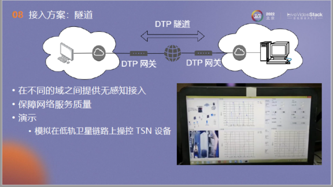 面向流媒体的确定时延传输：从QUIC出发，走向未来