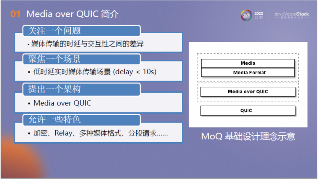 面向流媒体的确定时延传输：从QUIC出发，走向未来