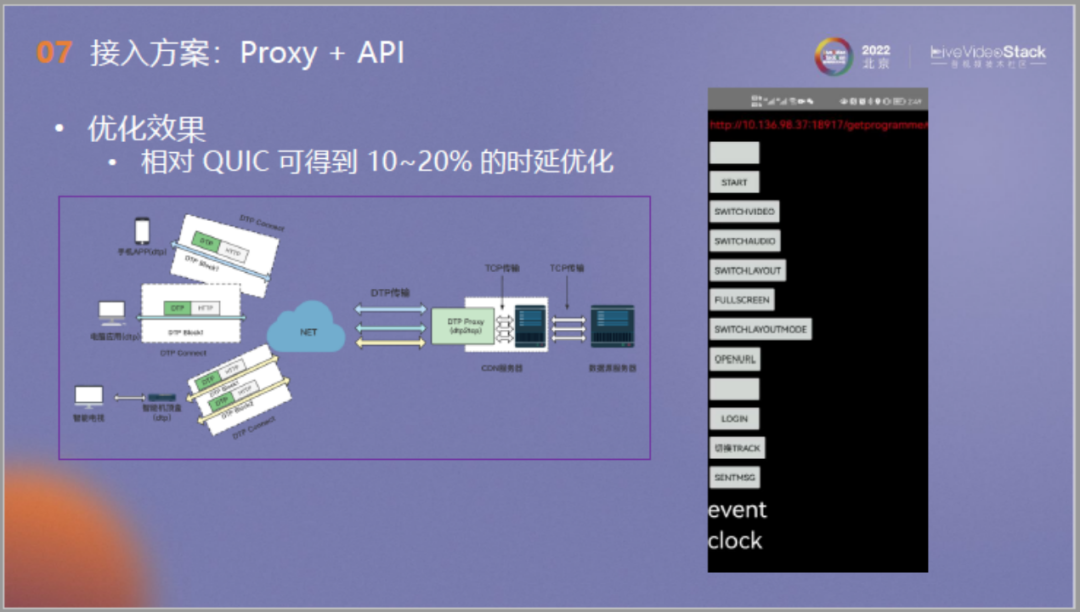 面向流媒体的确定时延传输：从QUIC出发，走向未来