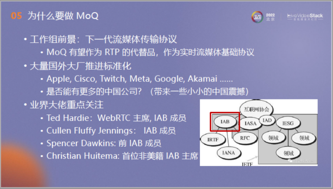 面向流媒体的确定时延传输：从QUIC出发，走向未来