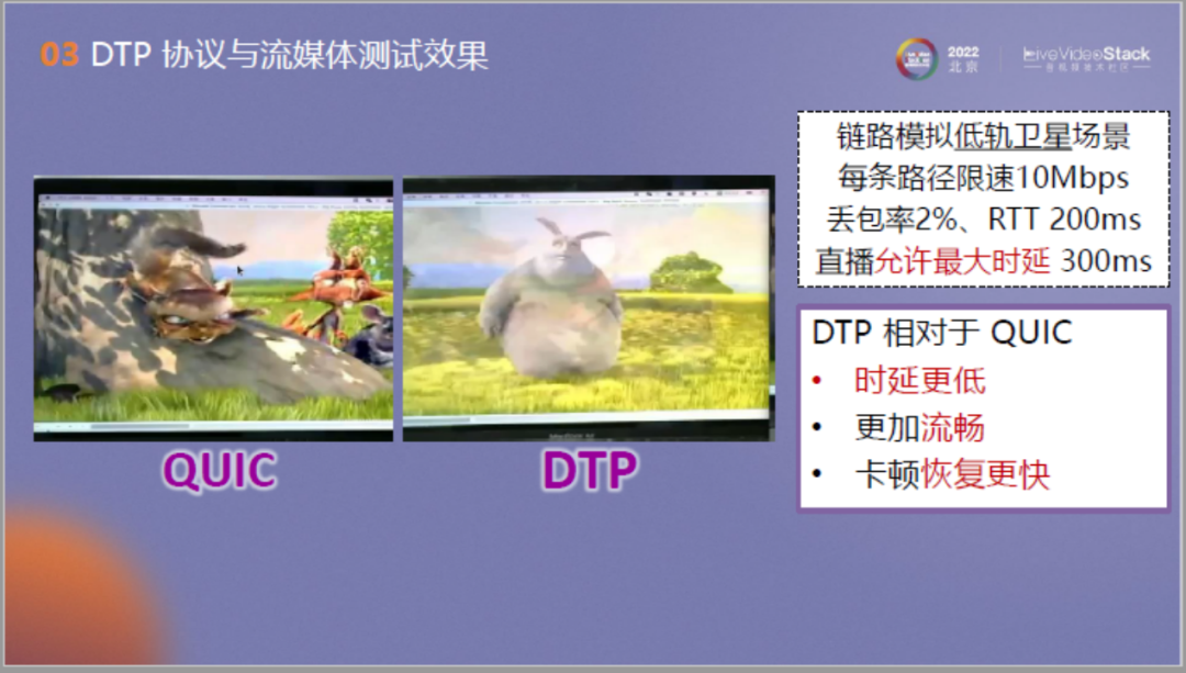 面向流媒体的确定时延传输：从QUIC出发，走向未来