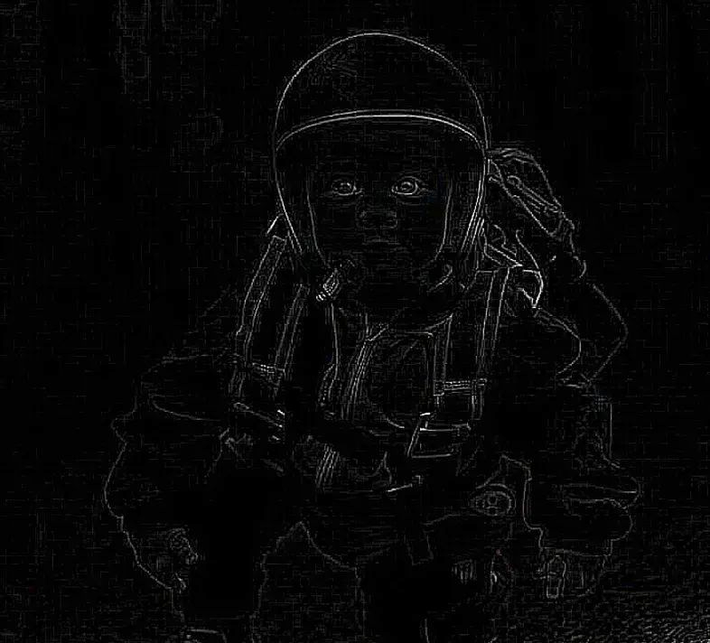 Opencv是干什么的？让你在几秒钟内掌握图像和视频处理