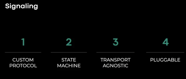 RSYS SDK – 跨平台实时系统库
