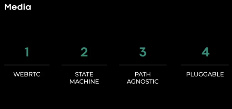RSYS SDK – 跨平台实时系统库