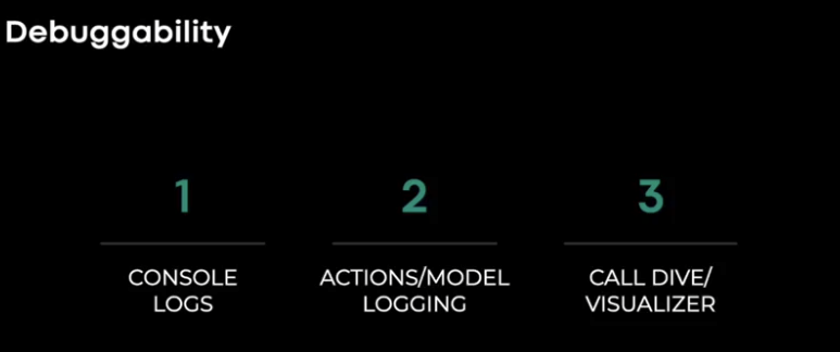 RSYS SDK – 跨平台实时系统库