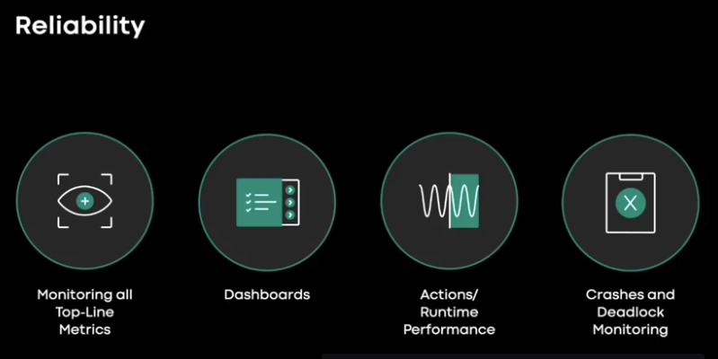 RSYS SDK – 跨平台实时系统库