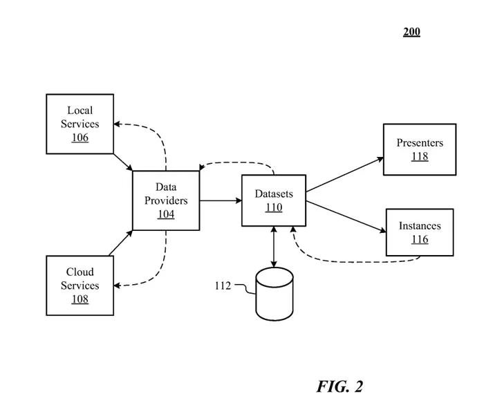 Meta为AR/VR操作系统提出component应用运行框架