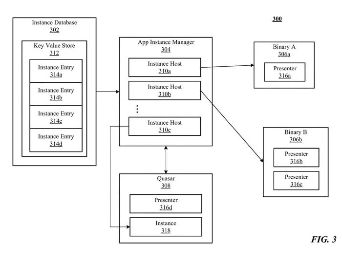 Meta为AR/VR操作系统提出component应用运行框架
