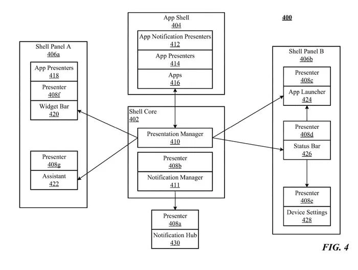 Meta为AR/VR操作系统提出component应用运行框架