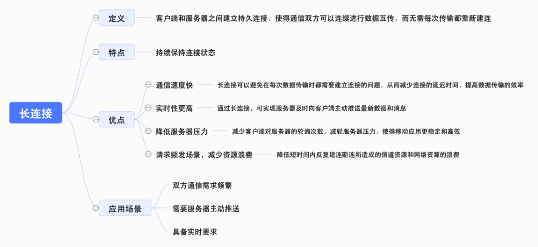 百度iOS端长连接组件建设及应用实践