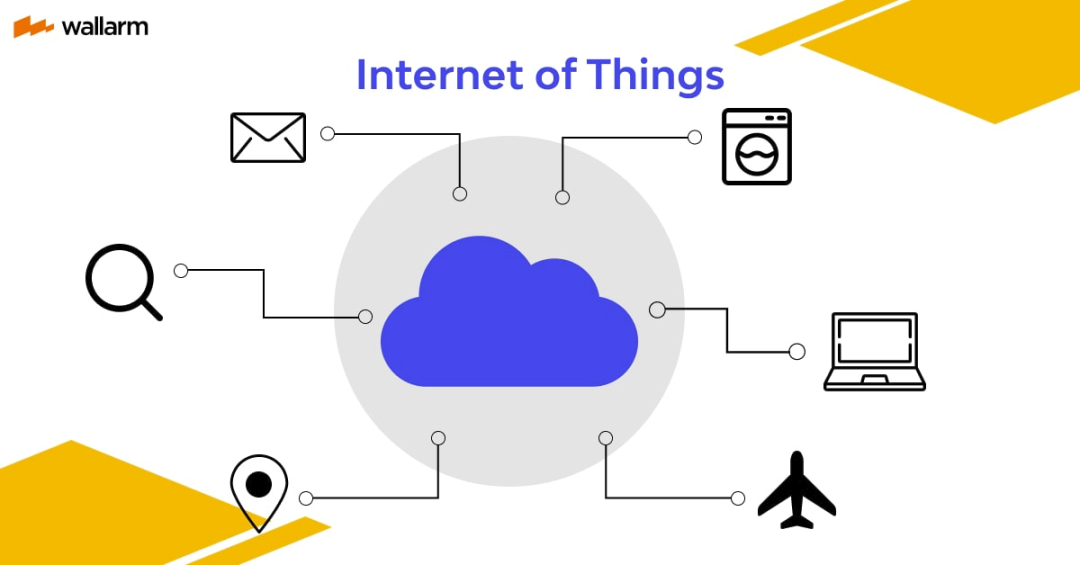 物联网中的API：打造无缝连接的未来