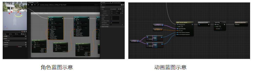 B站幻星数字人3D渲染技术揭秘