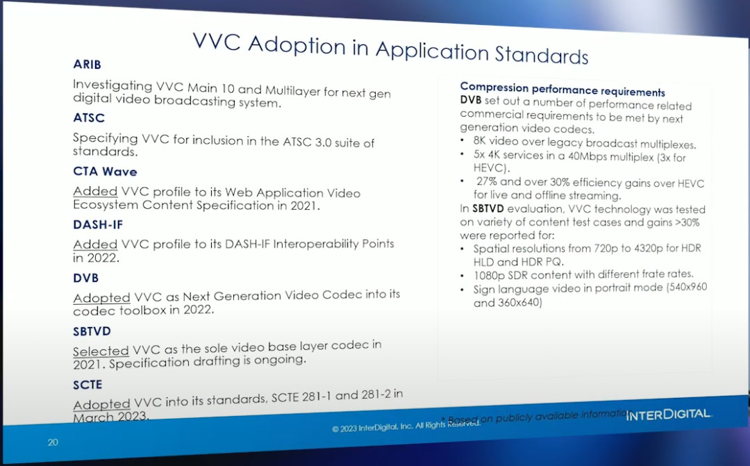 什么是VVC？关于 VVC 架构、工具、性能及部署等