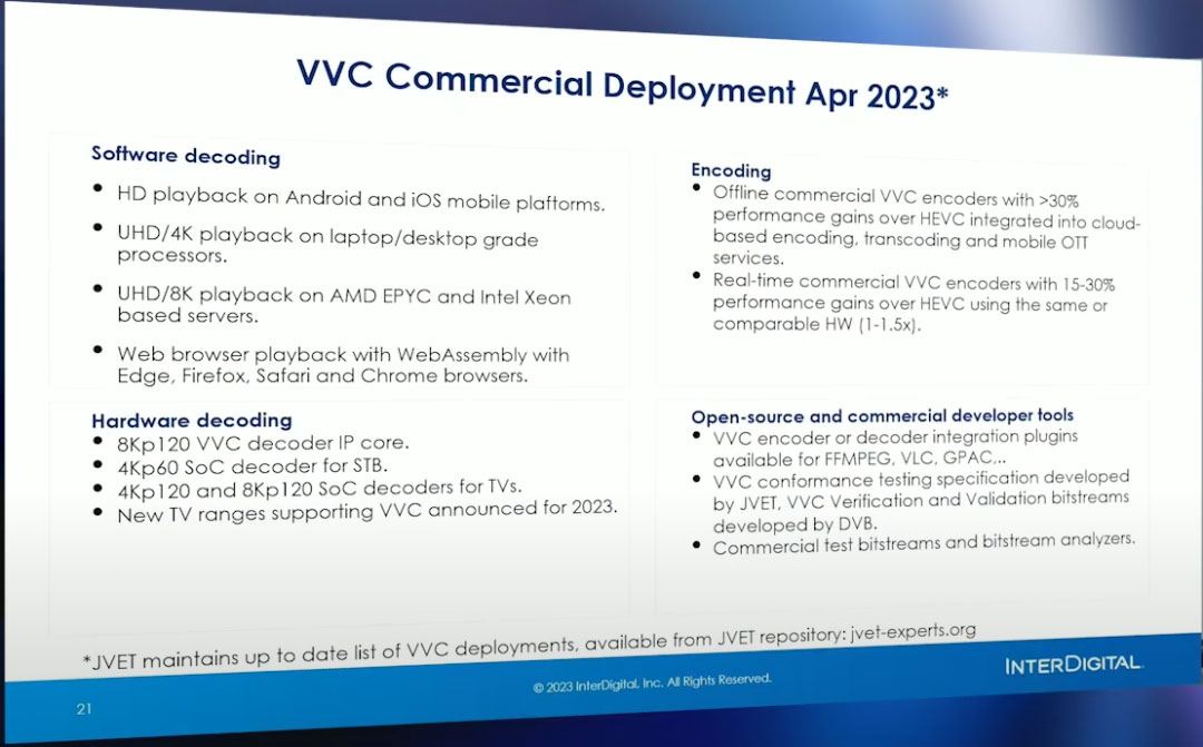 什么是VVC？关于 VVC 架构、工具、性能及部署等