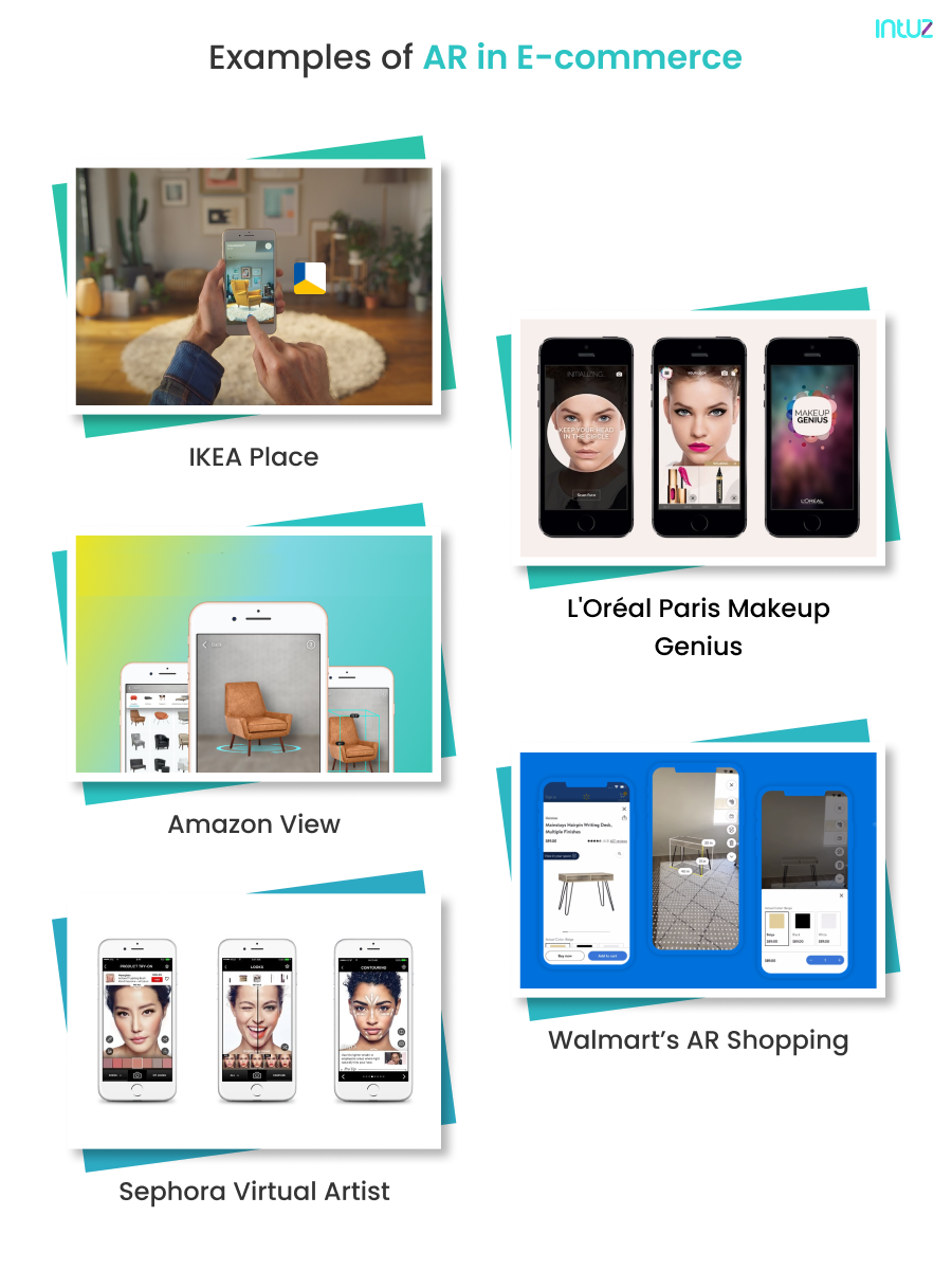 了解 AR 如何改变电子商务行业