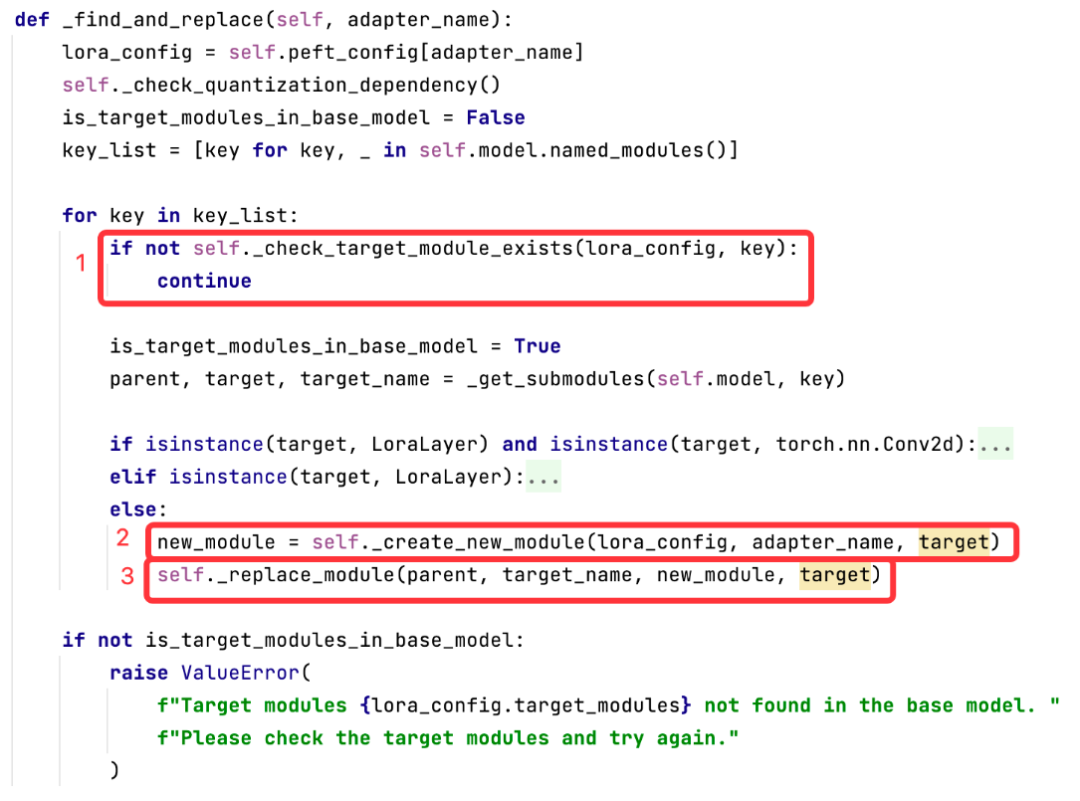 从0到1！得物如何打造通用大模型训练和推理平台