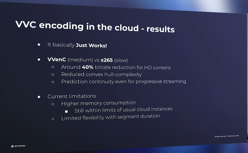 用于VOD的VVC编码 | Streaming Meida East 2023