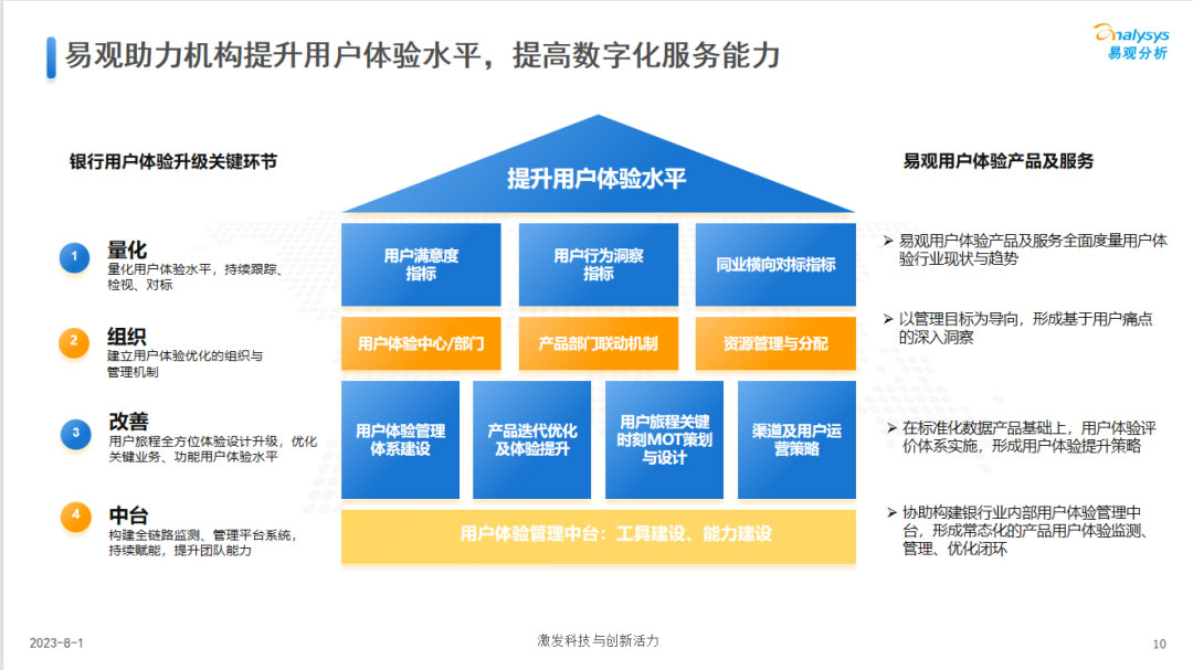 千帆观察 | 1.6万亿增值空间，银行布局数字员工意欲为何？