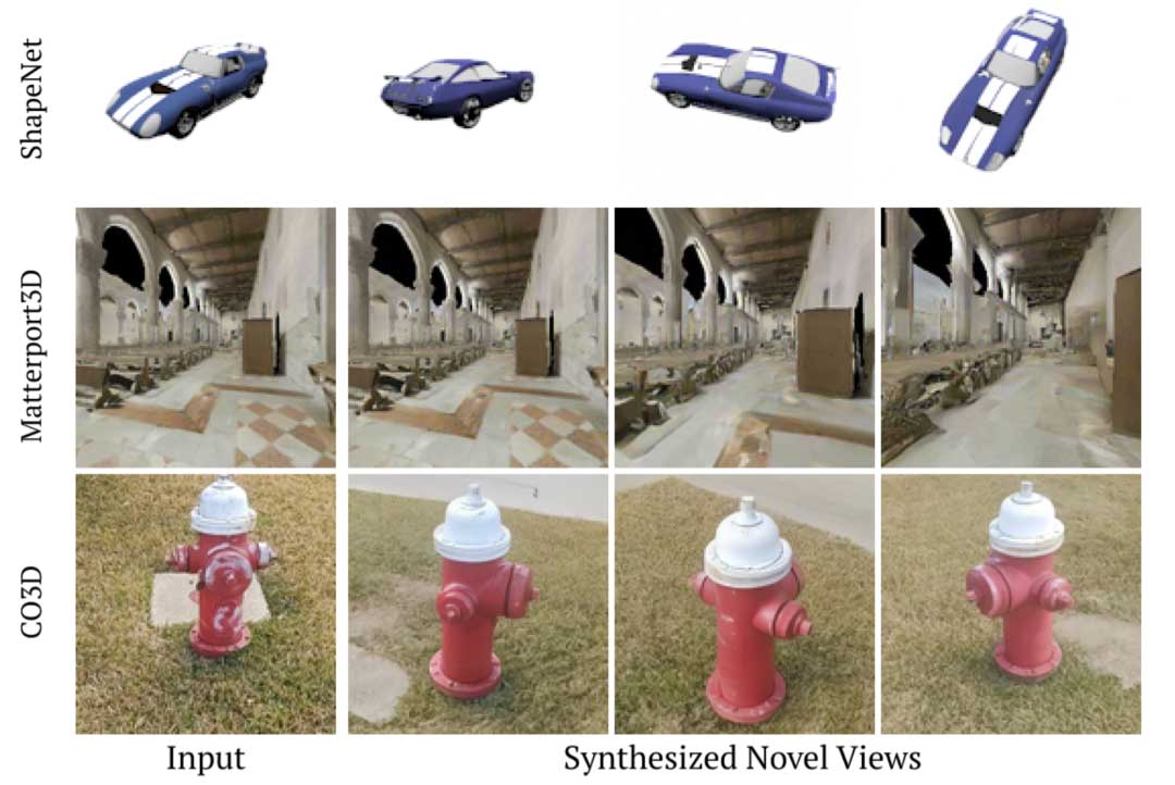 GeNVS：基于3D扩散先验的生成式新视角合成