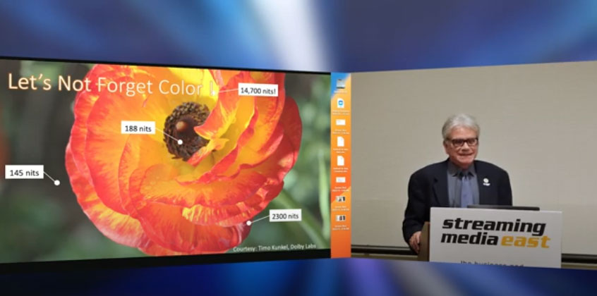 HDR and VVC: 从梦想到主流