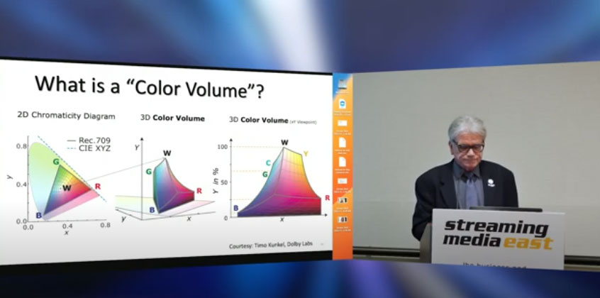 HDR and VVC: 从梦想到主流