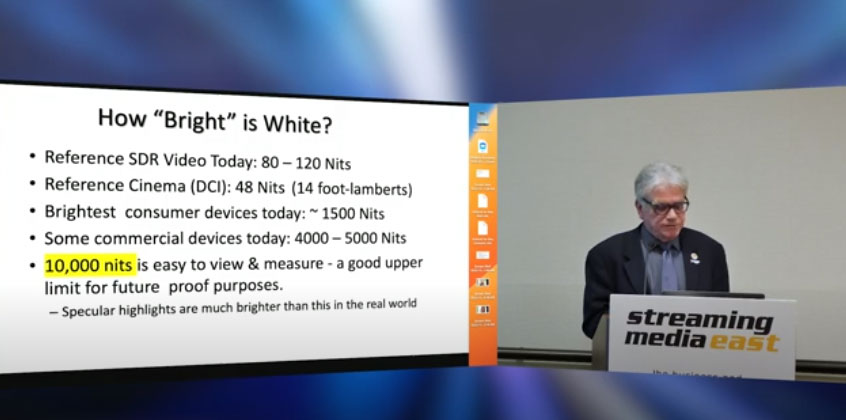 HDR and VVC: 从梦想到主流