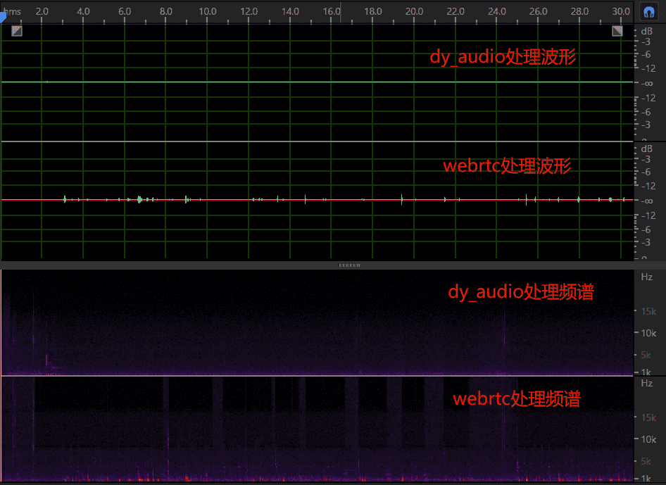 音频3A回音消除连麦场景实践