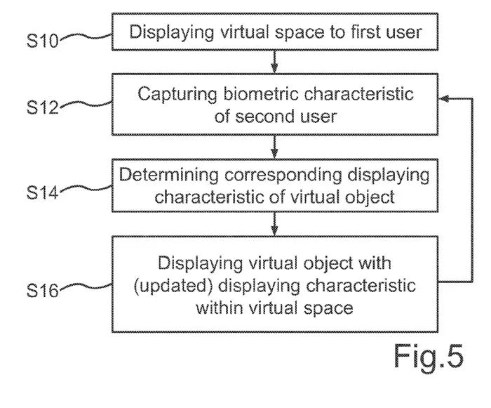 苹果新申请专利提出手机、电脑、AR等多终端虚拟空间协作混合办公解决方案