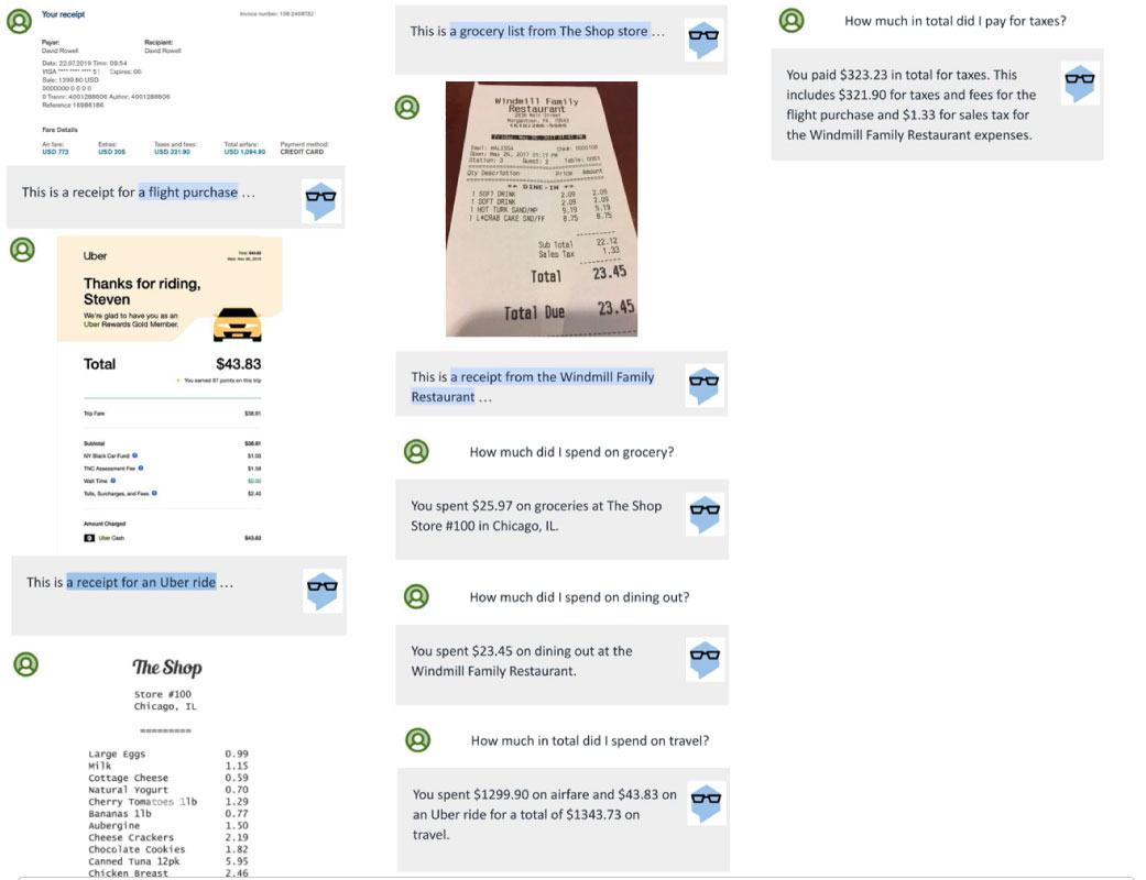 CVPR 2023教程 | 多模态智能体-链接大模型