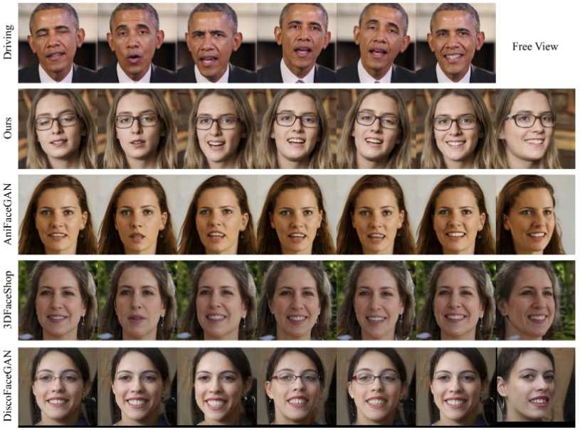 Next3D: 用于 3D 感知头部头像的生成神经纹理栅格化 | CVPR 2023