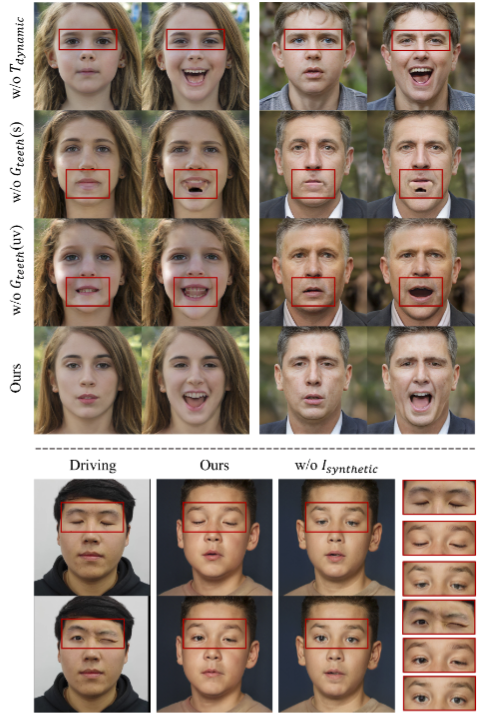 Next3D: 用于 3D 感知头部头像的生成神经纹理栅格化 | CVPR 2023