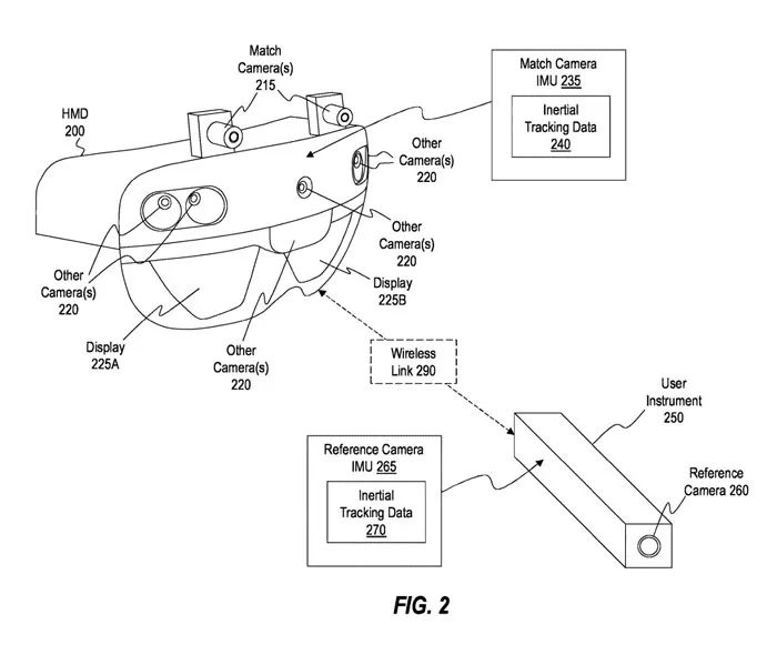 微软专利分享HoloLens 2匹配摄像头和参考摄像头的图像对齐解决方案
