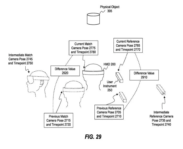微软专利分享HoloLens 2匹配摄像头和参考摄像头的图像对齐解决方案