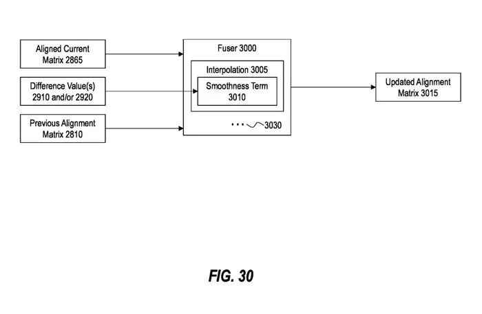 微软专利分享HoloLens 2匹配摄像头和参考摄像头的图像对齐解决方案
