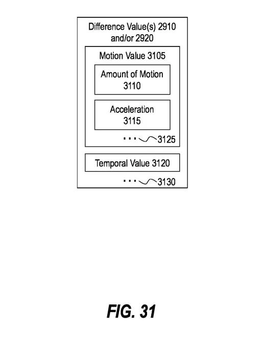 微软专利分享HoloLens 2匹配摄像头和参考摄像头的图像对齐解决方案