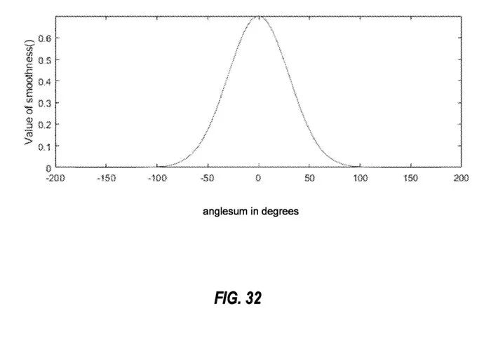 微软专利分享HoloLens 2匹配摄像头和参考摄像头的图像对齐解决方案